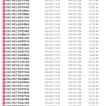 九年级最强辅导书《点拨》全科全版本